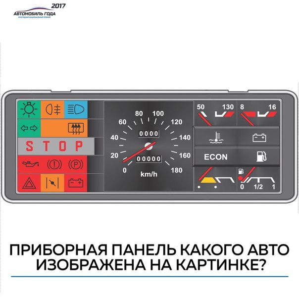 На какой элемент автомобиля мы смотрим чаще и дольше всего Все верно. На приборный щиток. Но мы еще ни разу не предлагали вам угадать авто по этому элементу. Настало время. 