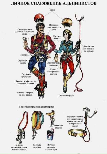  АЛЬПИНИЗМ В КАРТИНКАХ