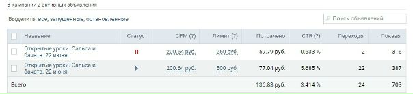 таргет танцы