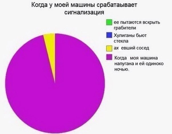 Ей просто было одиноко...