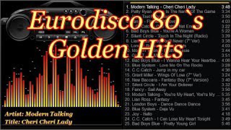 Eurodisco 80`s Golden Hits