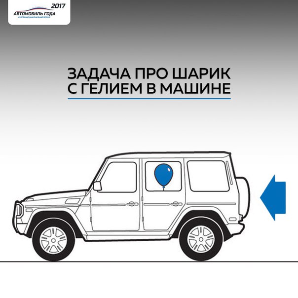 Друзья, давайте проведем мысленный эксперимент. 