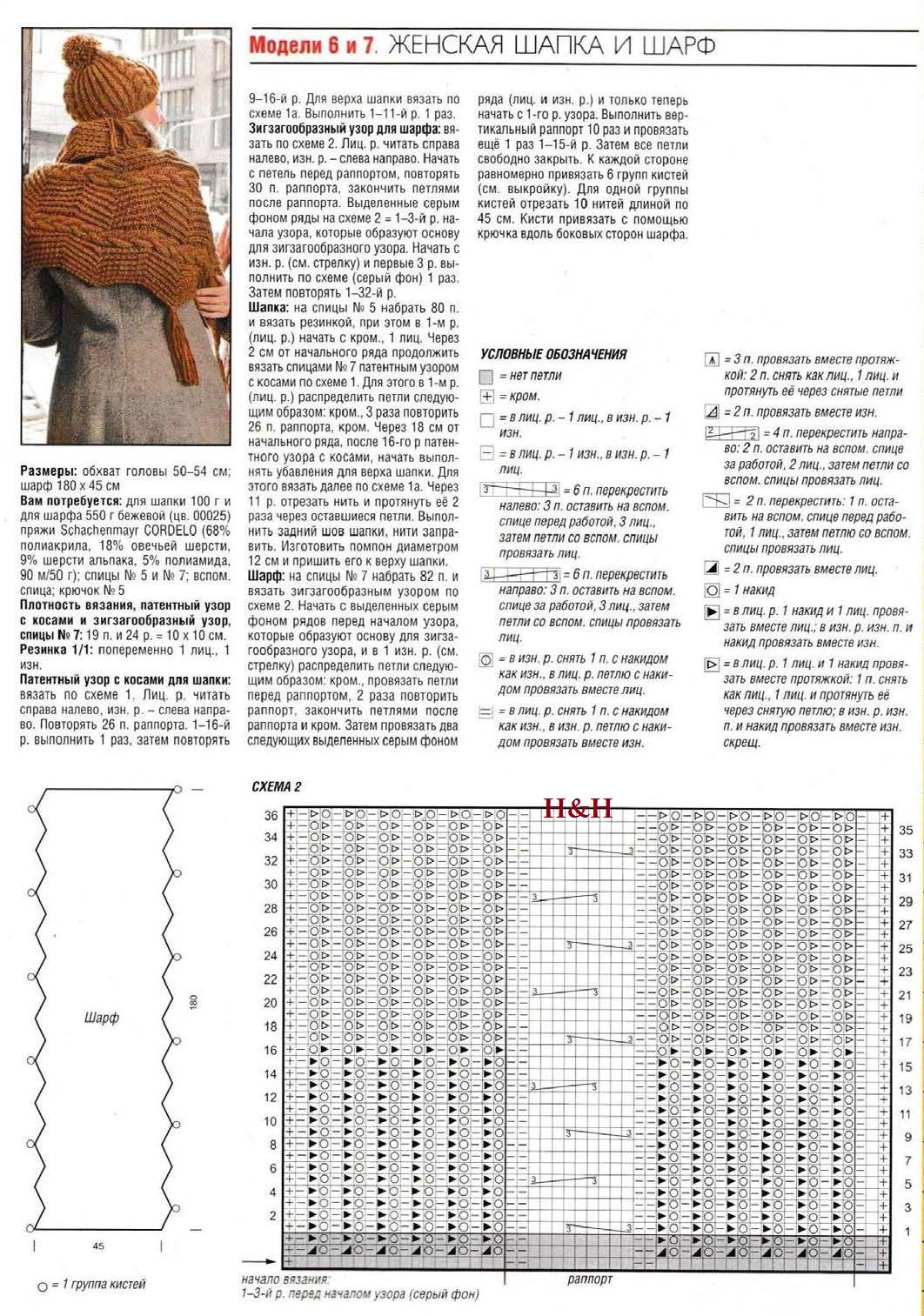Схема альпаки. Размер шарфа для женщин спицами. Женский шарф спицами альпака. Размеры женского шарфа спицами. Схема вязания котошарфа спицами.