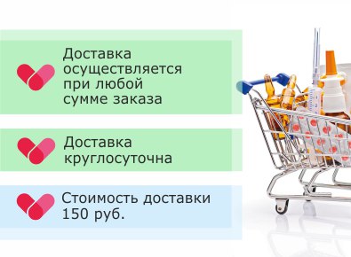 Круглосуточная Доставка Из Магазинов Москвы