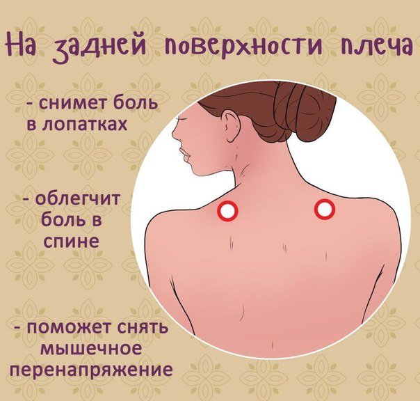 Какие точки массажировать, чтобы улучшить самочувствие