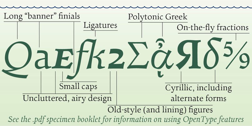 Шрифт Small Caps Кириллица