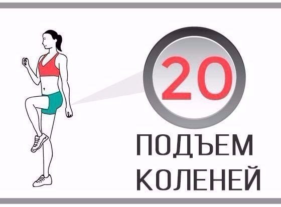 Комплекс домашних упражнений для жиросжигания 