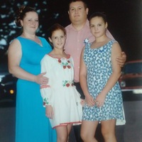 Ольга Колесник | Киев