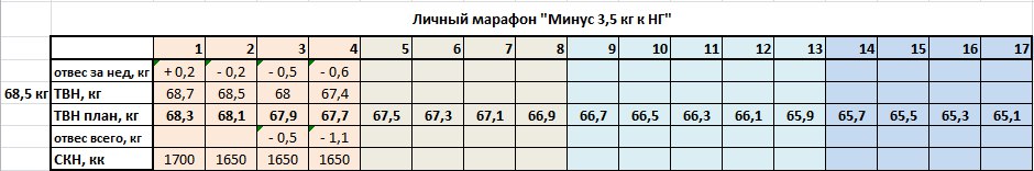 Снимок 4