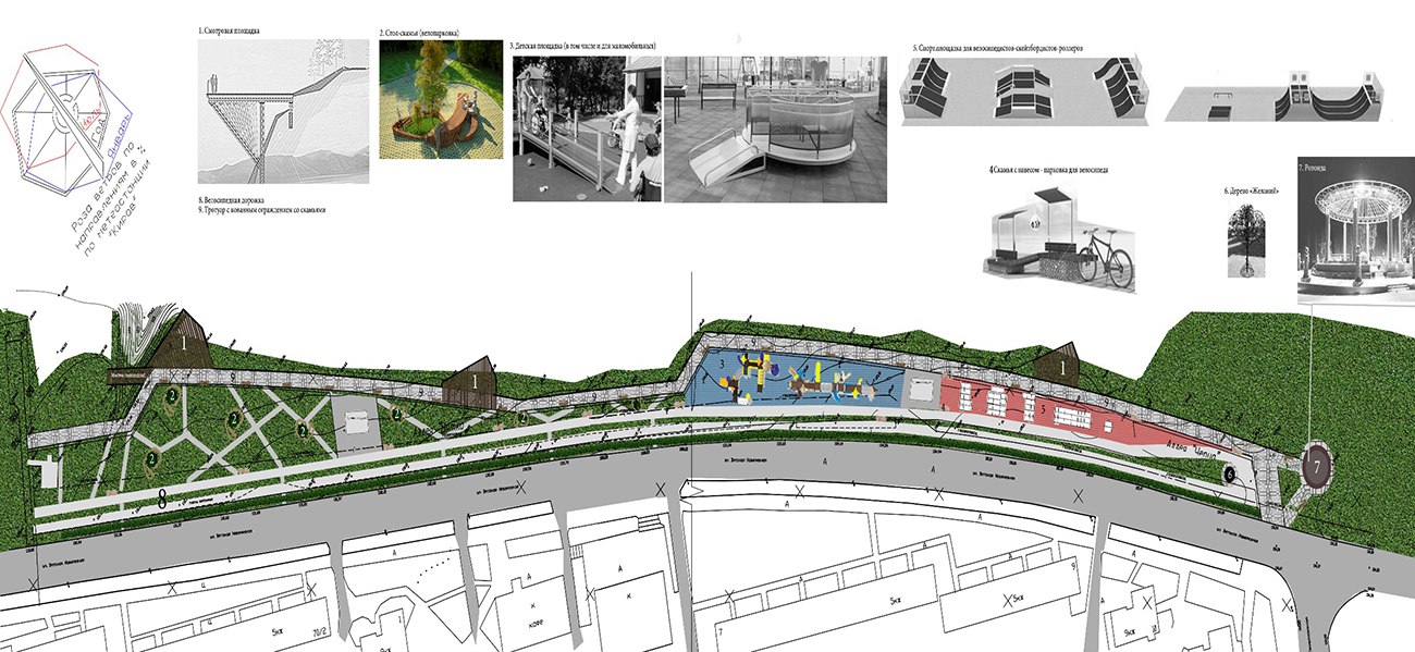 Проект парк южный кирово чепецк