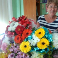 Виктория Чувакорзина