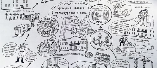 https://pp.userapi.com/c837328/v837328563/326c4/6CuRoWiGZAk.jpg