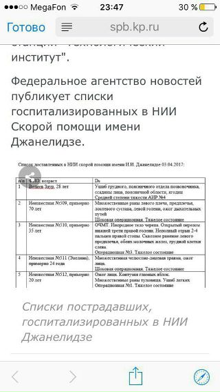 devushki-s-prishitimi-chlenami-v-kontakte