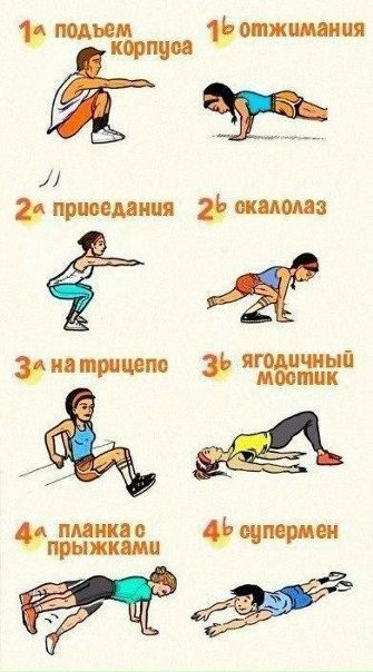 30-минутная домашняя тренировка, направленная на жиросжигание  