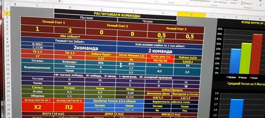 ставки онлайн сделай ставки онлайн сделай