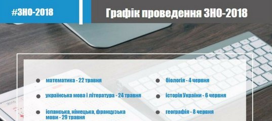 Даты ЗНО в 2018 году: официальное расписание Даты ЗНО в 2018 году: официальное расписание
