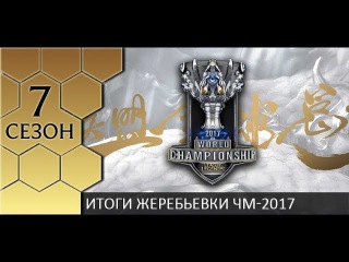 Результаты жеребьевки Чемпионата мира