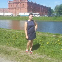 Оксана Година