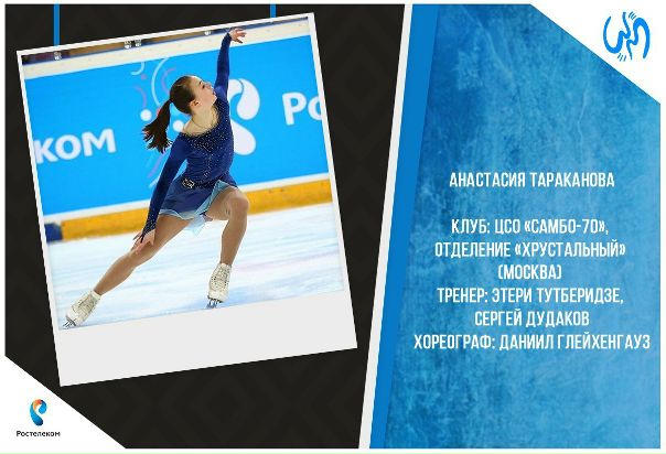 Спортбокс фигурное катание форум