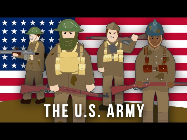 WWI Factions The U.S. Army