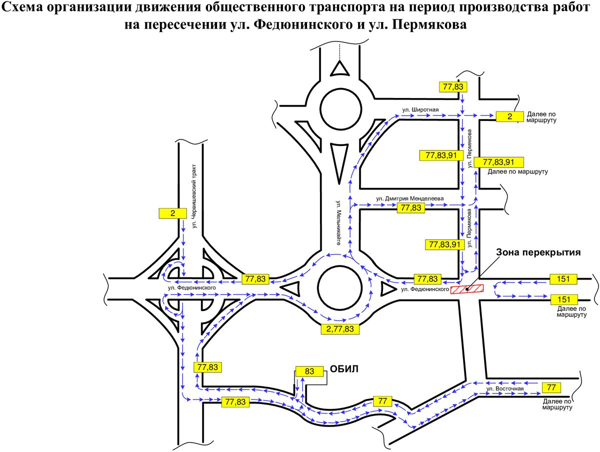 Тюмень схема. Развязка Монтажников Федюнинского схема. Схема организации движения Федюнинского Мельникайте. Развязка Пермякова Федюнинского. Кольцо Мельникайте Федюнинского Тюмень схема движения.