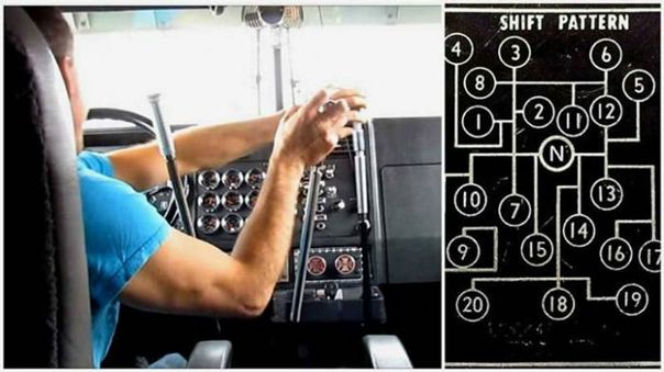Схема переключения передач на Kenworth Truck W900
