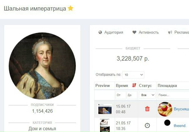 Шальная императрица чебоксары карта