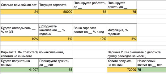 Coinkeeper 1.6 Премиум