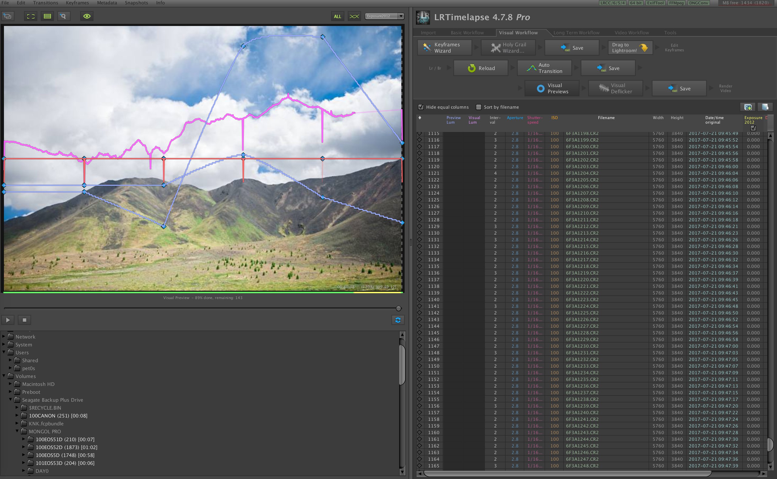 Transition between keyframes