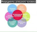 Объявление от Людмила - фото №1
