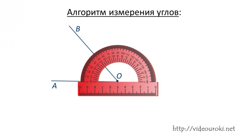 43. Измерение углов. Транспортир.