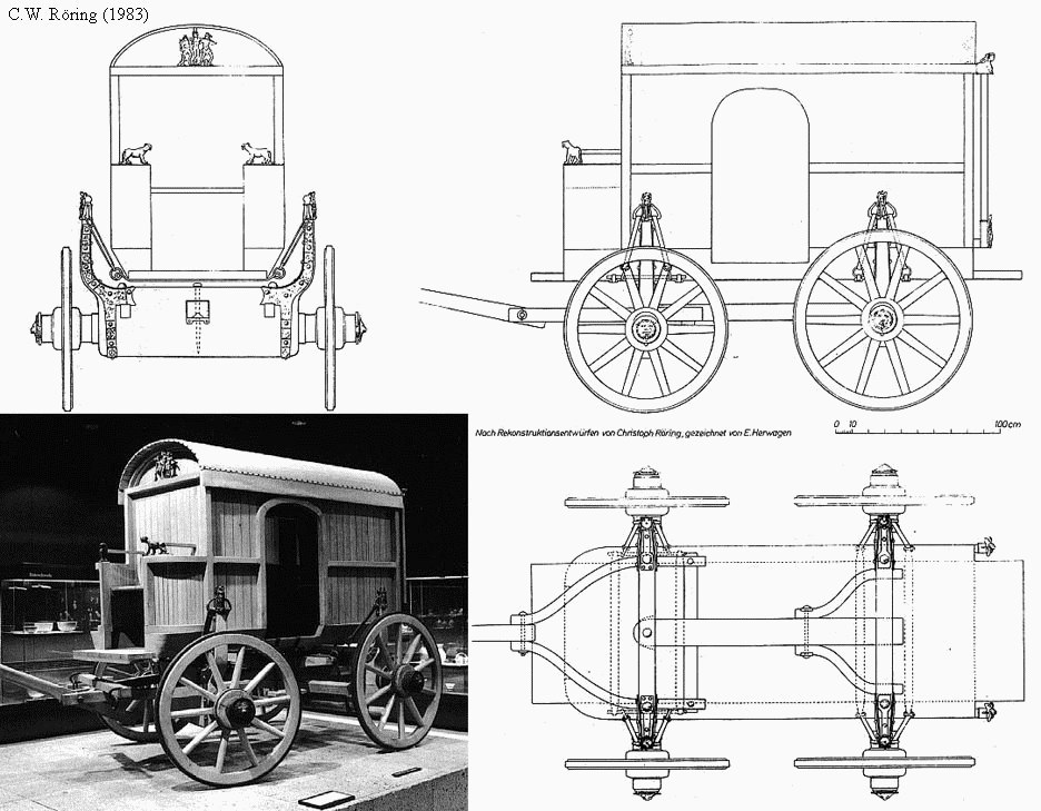 Телега для лошади своими руками чертежи