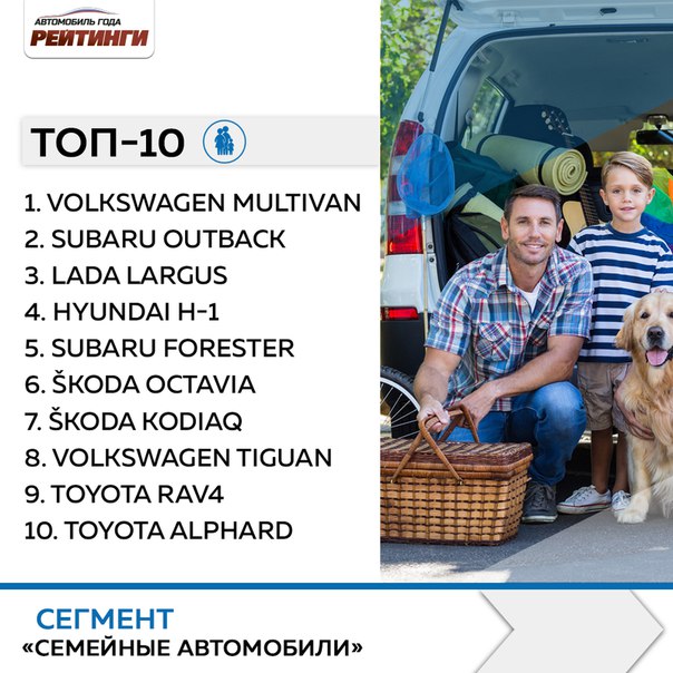 Когда у человека появляется семья, его ценности кардинально меняются. В том числе меняется отношение к выбору автомобиля. 