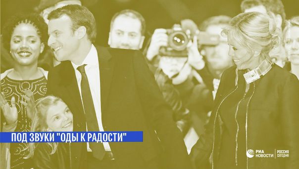 О чем говорил в своей победной речи у стен Луврского замка Эммануэль Макрон: 