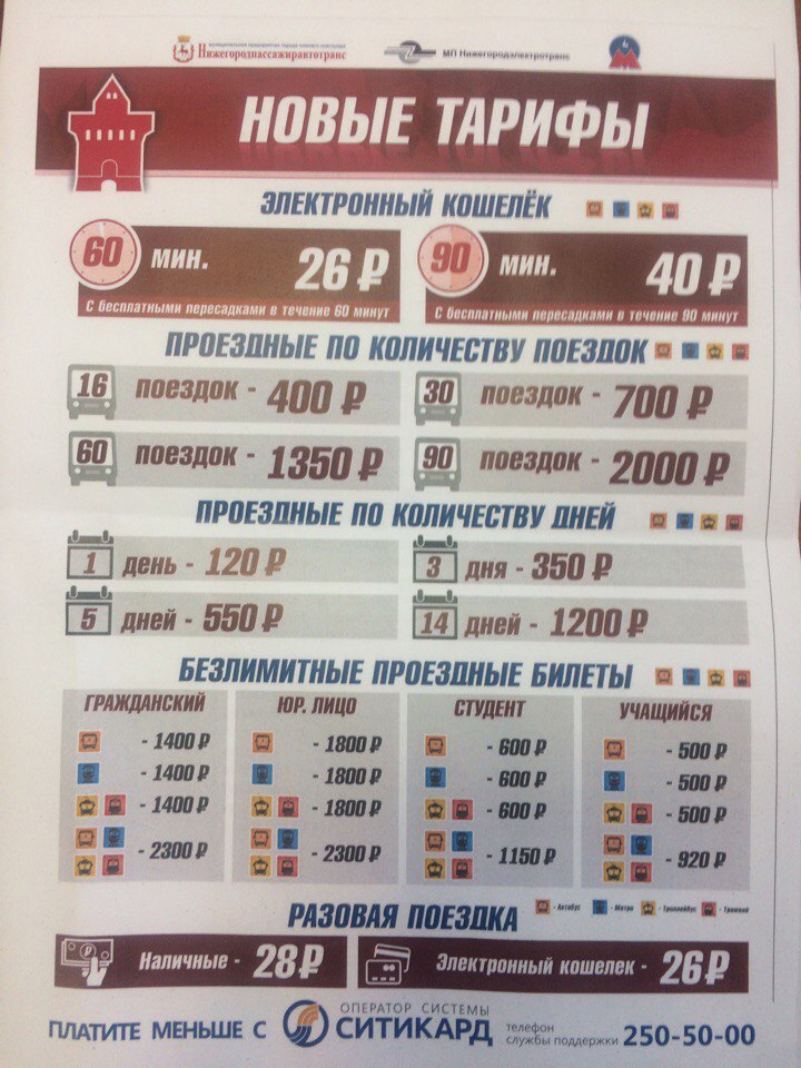 Повышение стоимости проезда в Нижнем Новгороде 2017