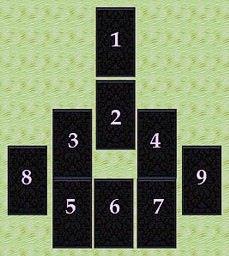 Дух-помощник XpLVvgA8bqQ