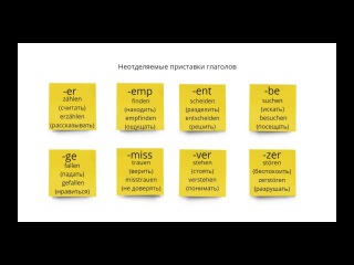 Неотделяемые приставки в немецком языке