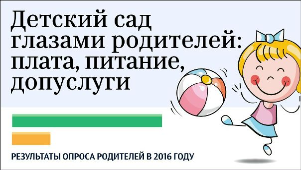 Какие расходы несет семья дошколенка - в инфографике 