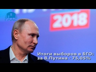 Итоги выборов в Борисоглебске