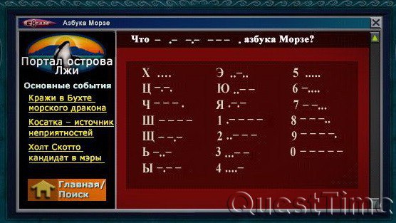 Схема азбуки морзе