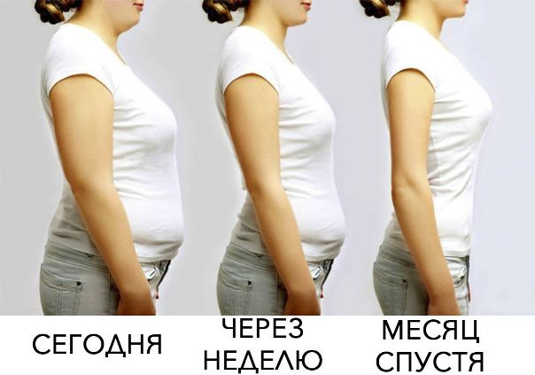 Пугают лишние килограммы 
