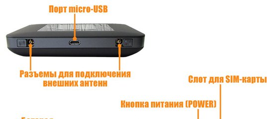Ускоритель Скорости Для Модема Мтс  И Без Регистрации