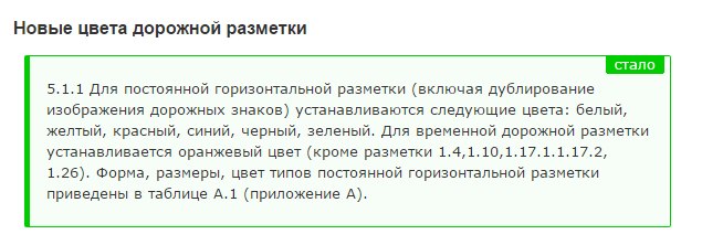 Новая дорожная разметка в 2018 году