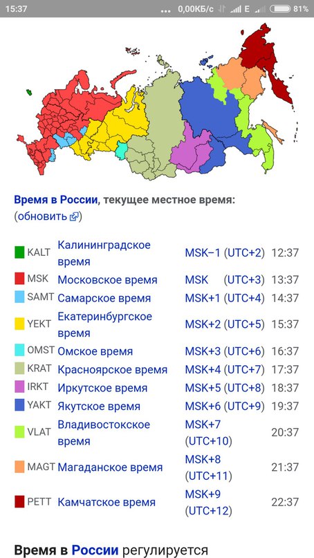Московское utc 3. Utc +0 в россии. utc время. utc в мск. время по мск.