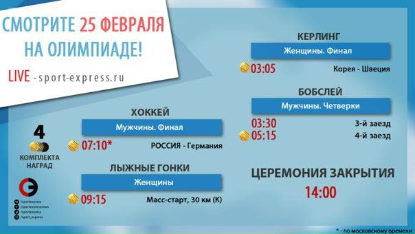 Выиграем хоккей - выиграем #ОИ2018. За чем следить 25 февраля