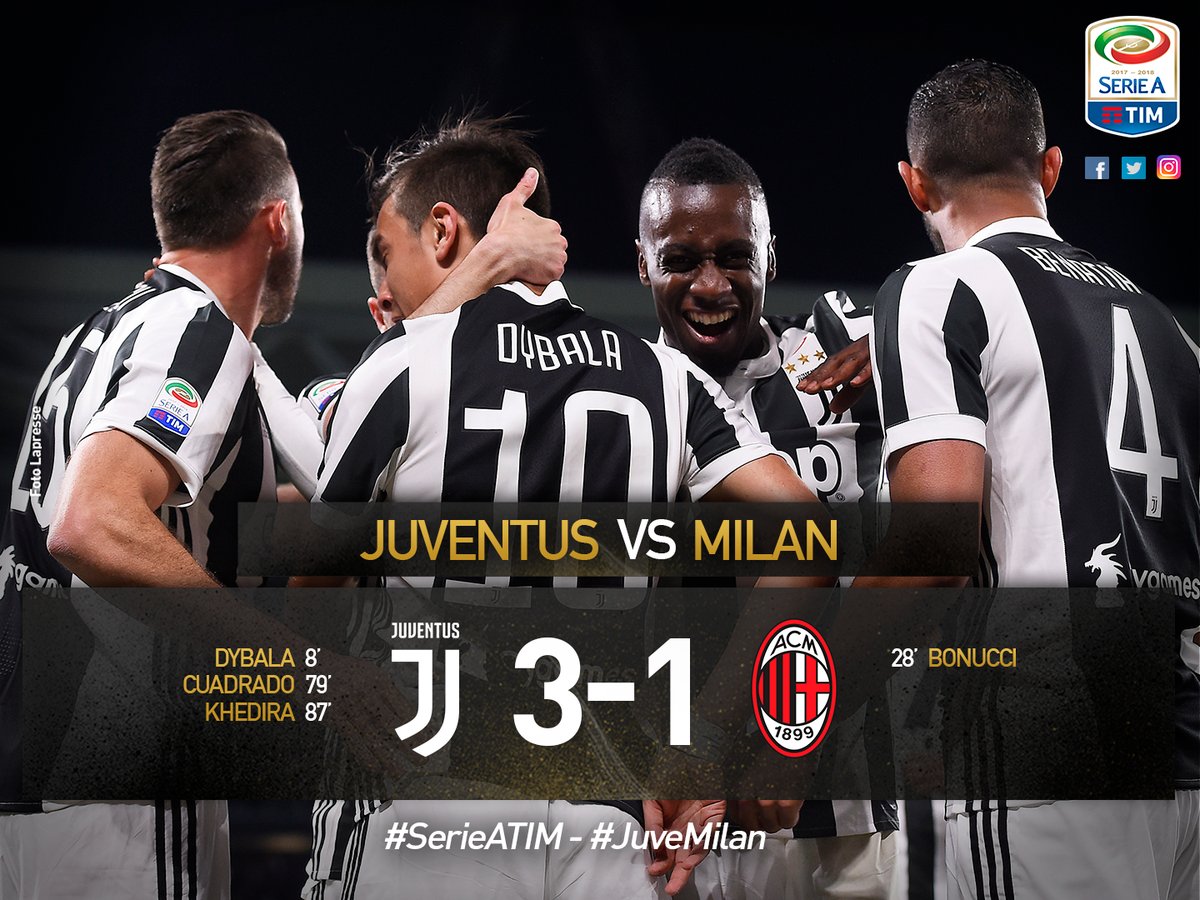 Stat Of The Game Juve - Milan - Juventus