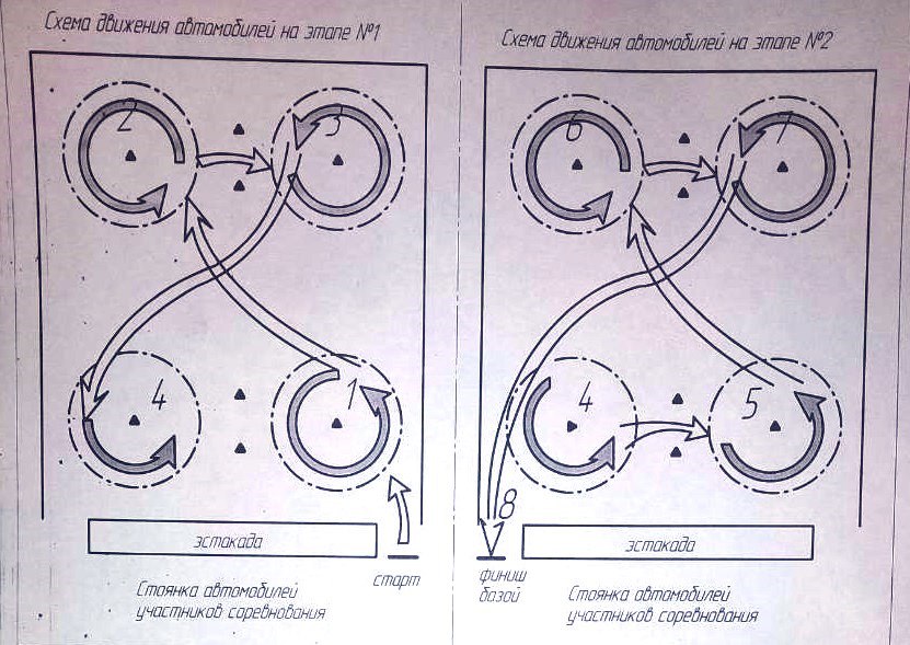 Ознакомьтесь со схемой