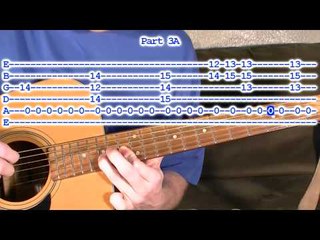 Fur Elise Guitar Tabs Lesson
