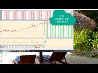 Лукойл, Магнит, Аэрофлот, ВТБ глазами профи (из дневного стрима 5 марта)