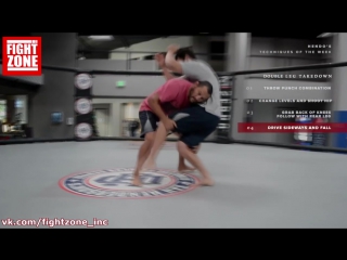 Обучалка от Дэна Хендерсона (2): Проход в две ноги (перевод FIGHTZONE.INC)